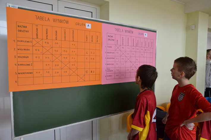 Piłka ich zintegrowała