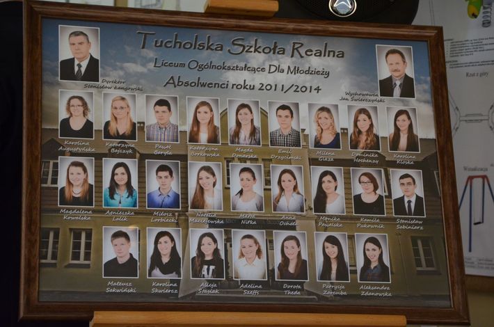 Świadectwa dla licealistów z TSR GALERIA