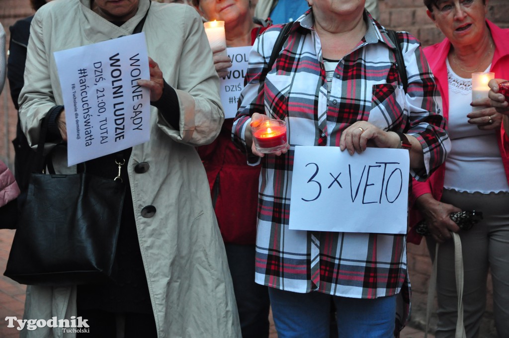 Protest pod sądem w Tucholi