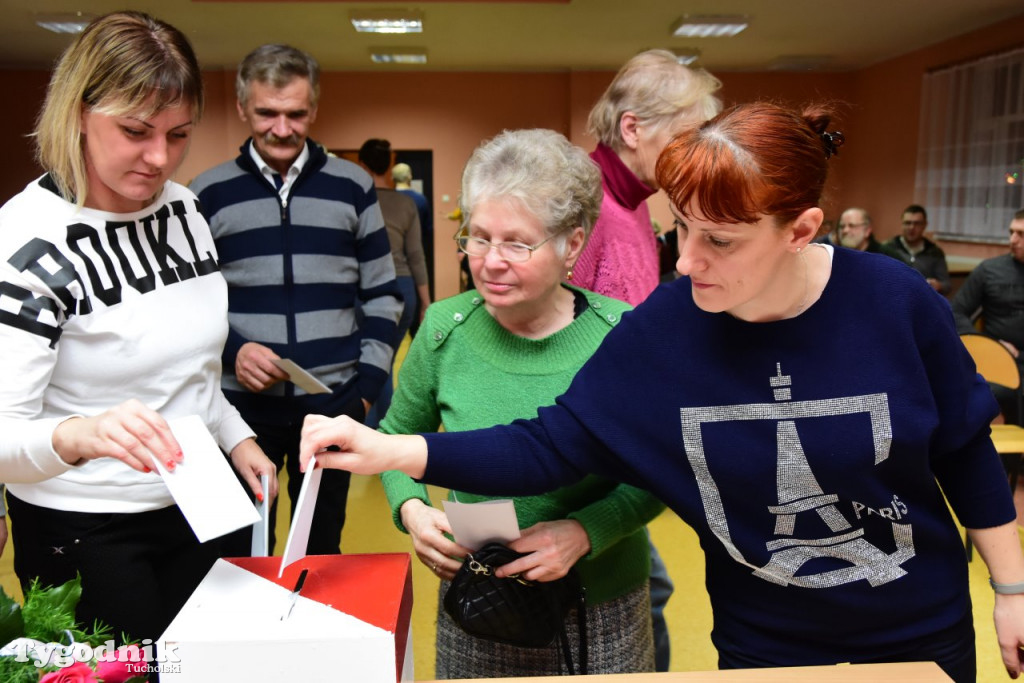 Sołtys Pruszcz