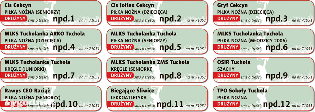 Plebiscyt sportowy LISTY I NUMERY