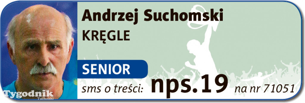 Plebiscyt sportowy LISTY I NUMERY
