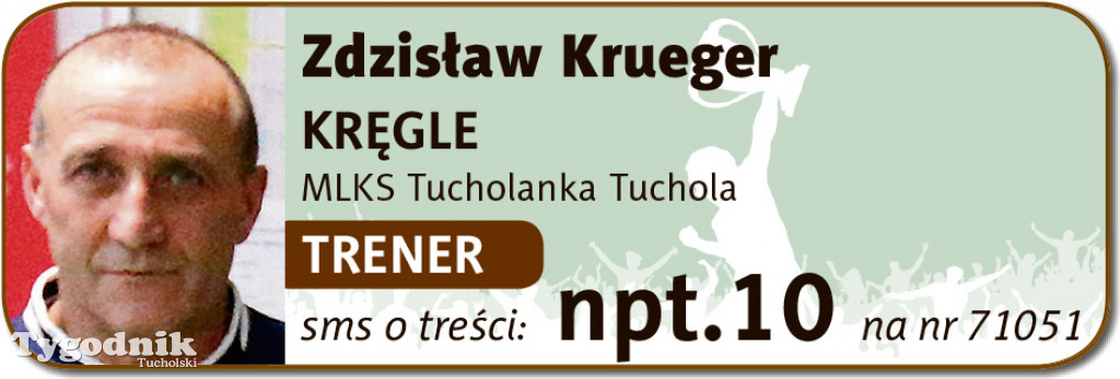 Plebiscyt sportowy LISTY I NUMERY