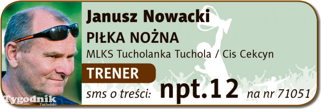 Plebiscyt sportowy LISTY I NUMERY