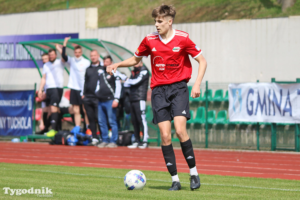 Tucholanka - Cis Cekcyn. Derby zakończyły się fatalnie