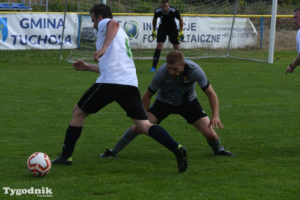 I Charytatywny Turniej Piłkarski CEO-CUP (Raciąż 26.06.2021)