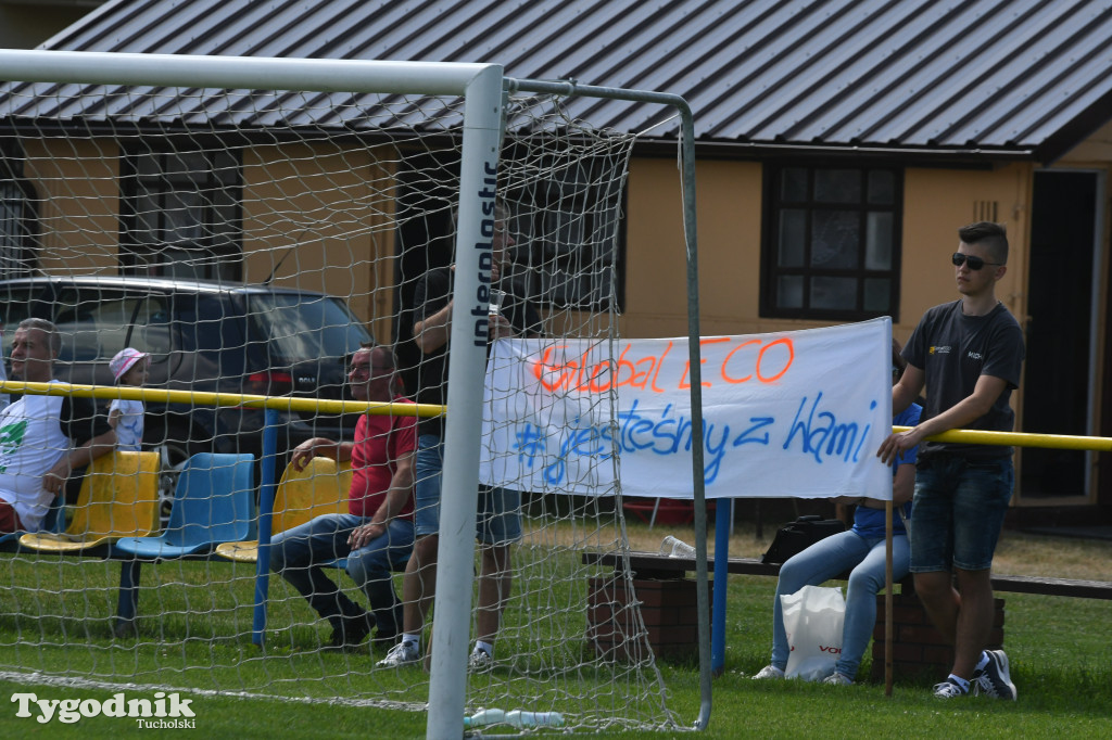 I Charytatywny Turniej Piłkarski CEO-CUP (Raciąż 26.06.2021)
