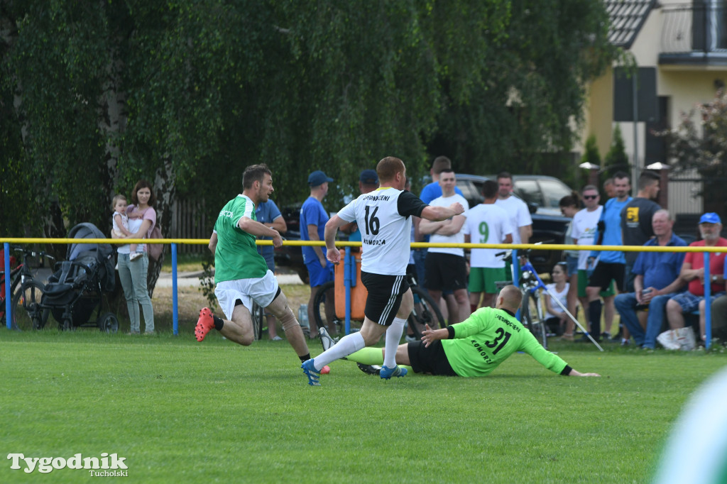 I Charytatywny Turniej Piłkarski CEO-CUP (Raciąż 26.06.2021)