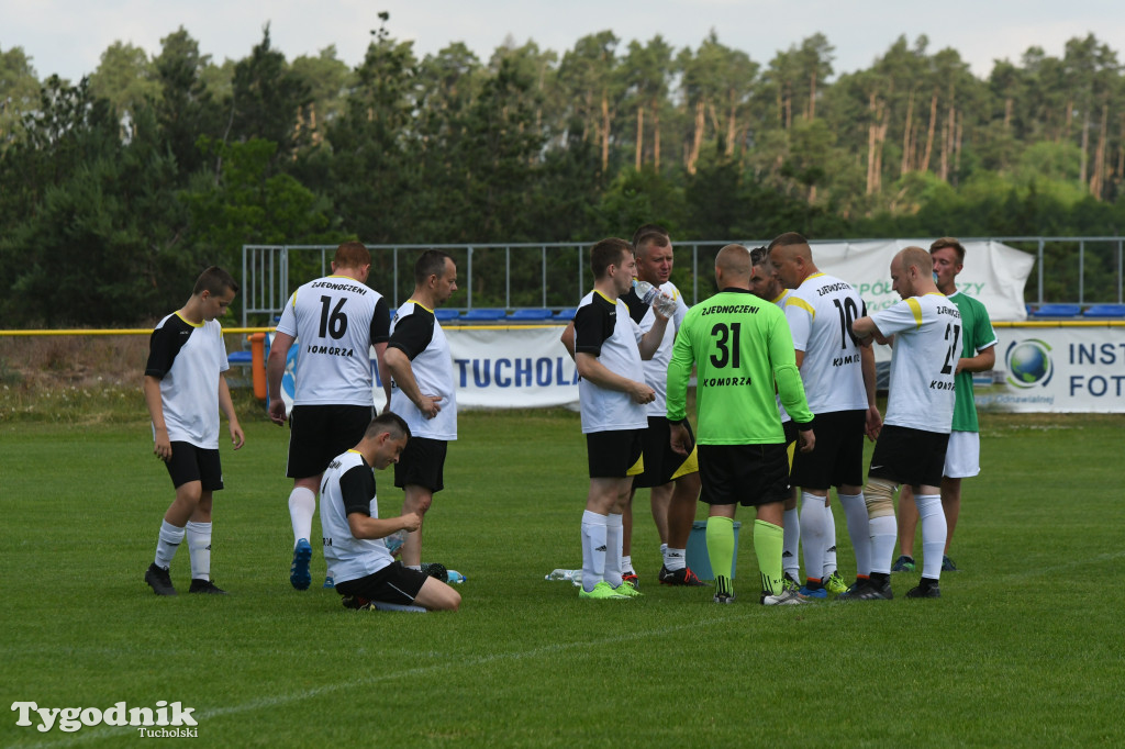 I Charytatywny Turniej Piłkarski CEO-CUP (Raciąż 26.06.2021)