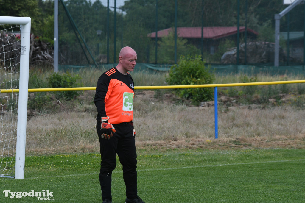 I Charytatywny Turniej Piłkarski CEO-CUP (Raciąż 26.06.2021)