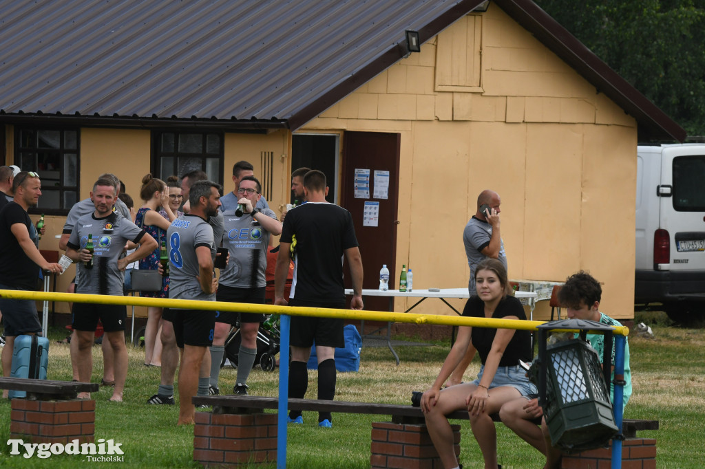 I Charytatywny Turniej Piłkarski CEO-CUP (Raciąż 26.06.2021)