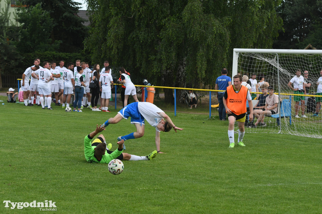 I Charytatywny Turniej Piłkarski CEO-CUP (Raciąż 26.06.2021)