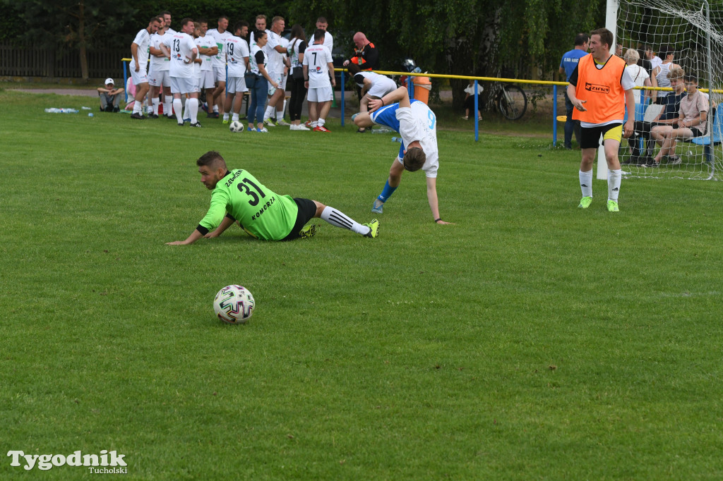 I Charytatywny Turniej Piłkarski CEO-CUP (Raciąż 26.06.2021)