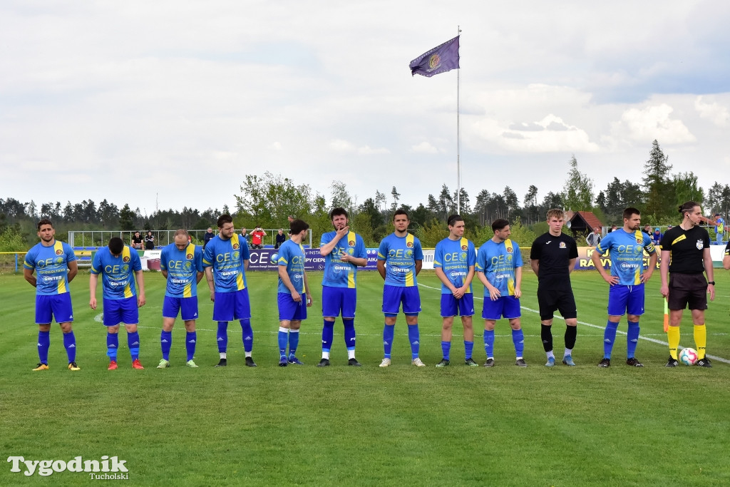 Rawys Raciąż – Polonia Bydgoszcz 0:0