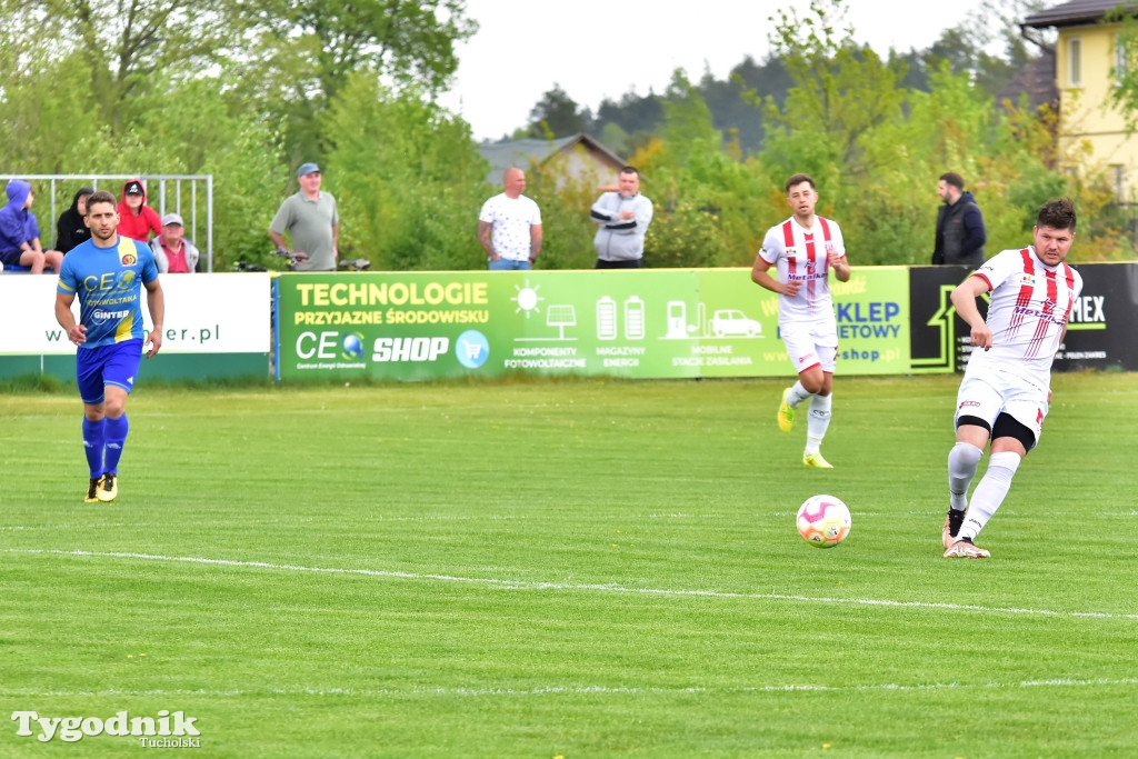 Rawys Raciąż – Polonia Bydgoszcz 0:0