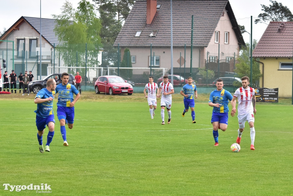 Rawys Raciąż – Polonia Bydgoszcz 0:0