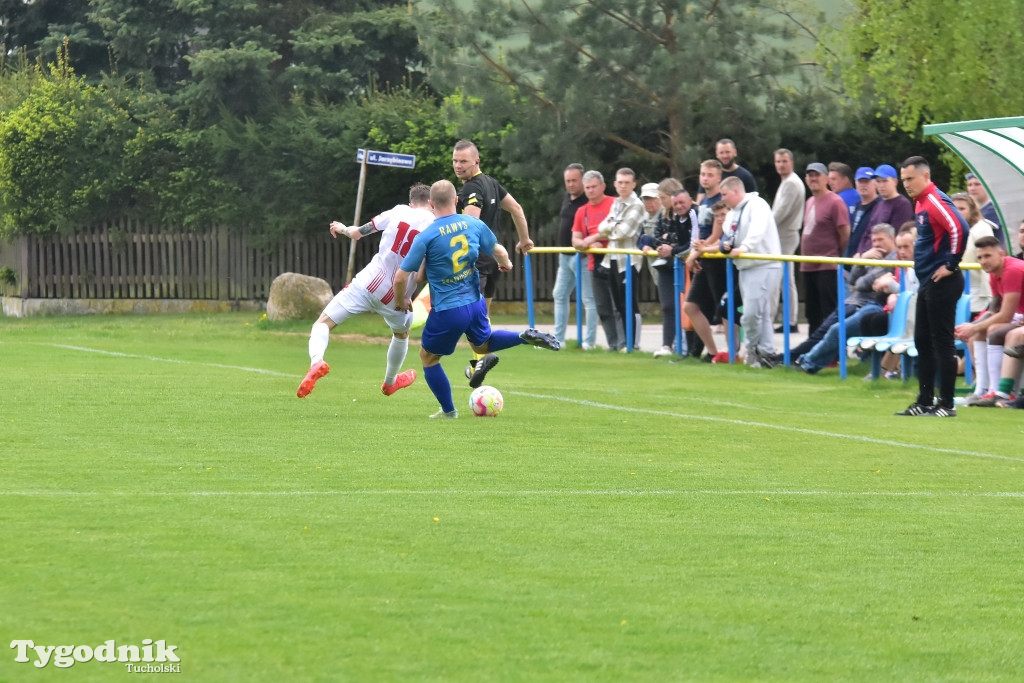 Rawys Raciąż – Polonia Bydgoszcz 0:0