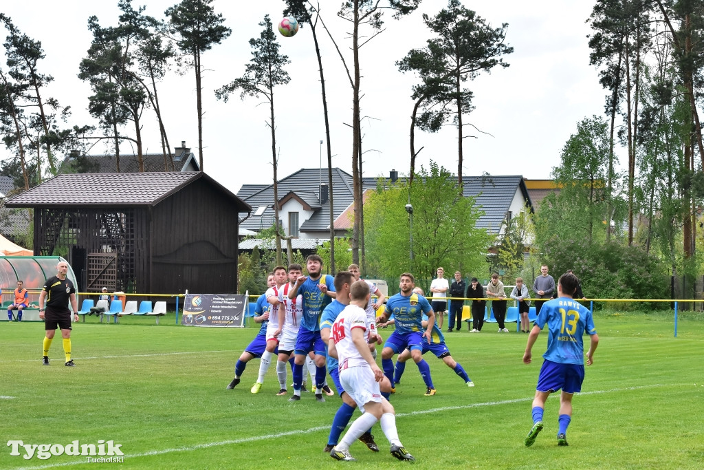 Rawys Raciąż – Polonia Bydgoszcz 0:0