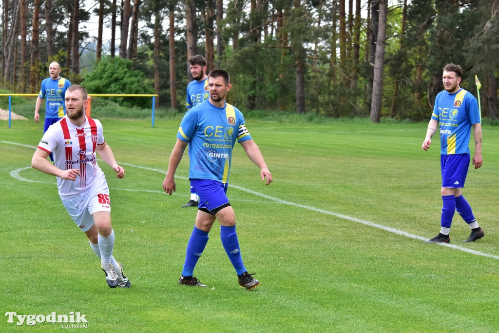 Rawys Raciąż – Polonia Bydgoszcz 0:0