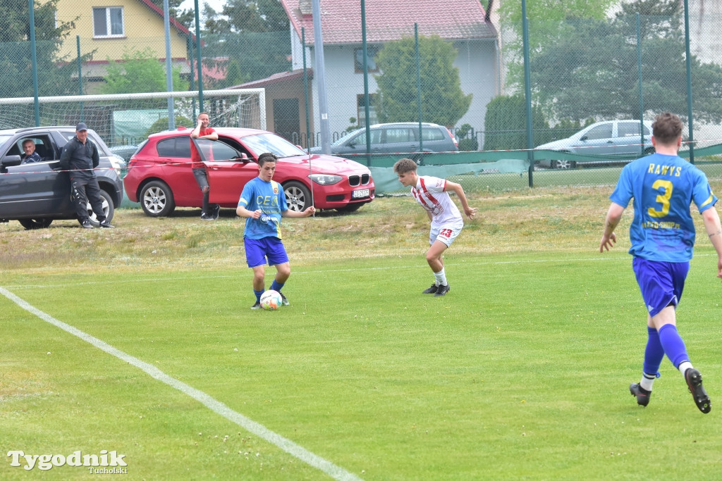 Rawys Raciąż – Polonia Bydgoszcz 0:0