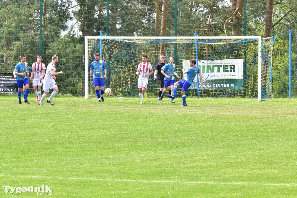 Rawys Raciąż – Polonia Bydgoszcz 0:0