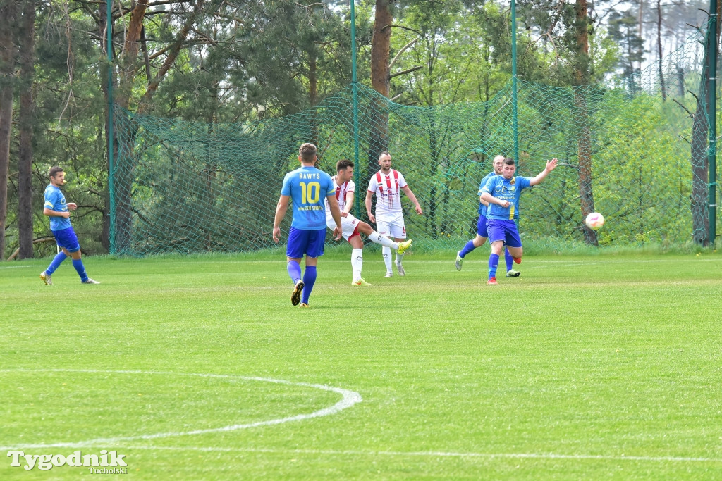 Rawys Raciąż – Polonia Bydgoszcz 0:0