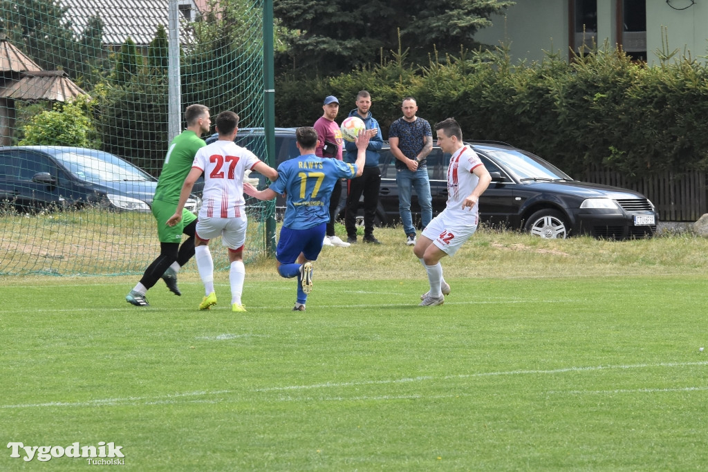 Rawys Raciąż – Polonia Bydgoszcz 0:0