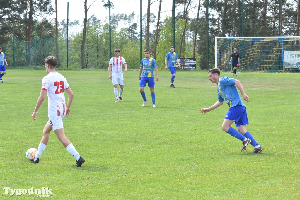 Rawys Raciąż – Polonia Bydgoszcz 0:0