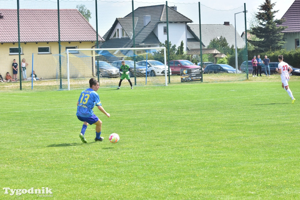 Rawys Raciąż – Polonia Bydgoszcz 0:0