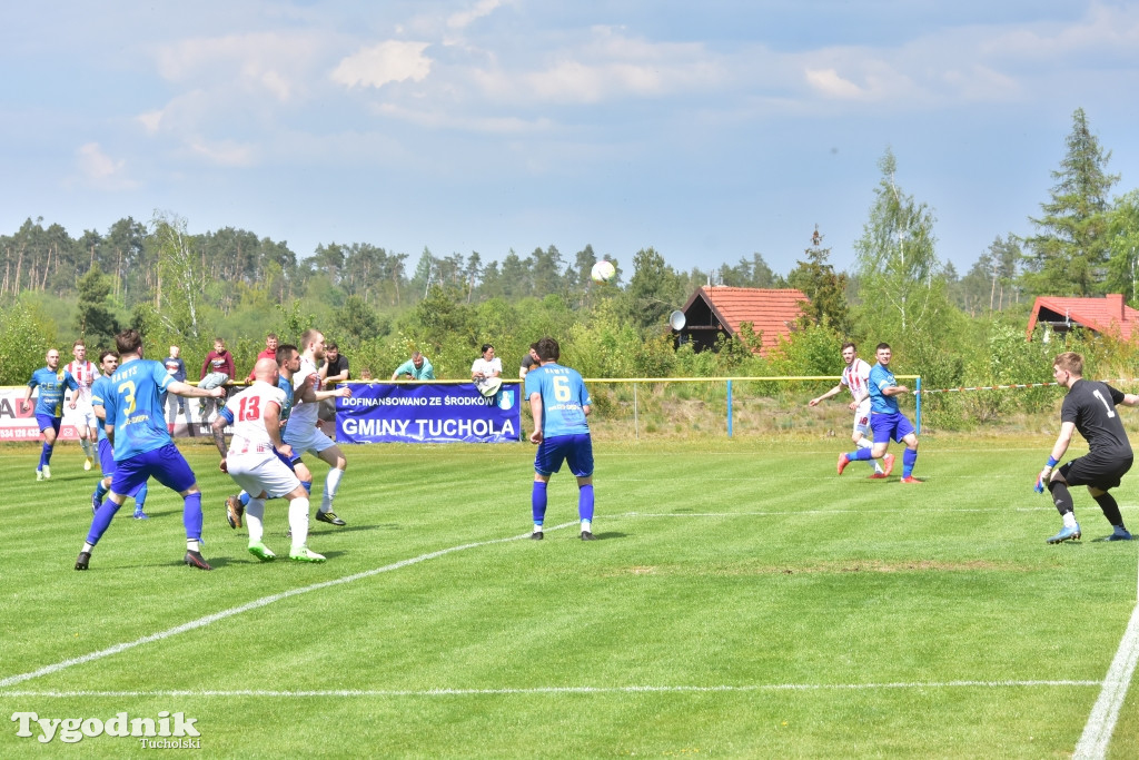 Rawys Raciąż – Polonia Bydgoszcz 0:0