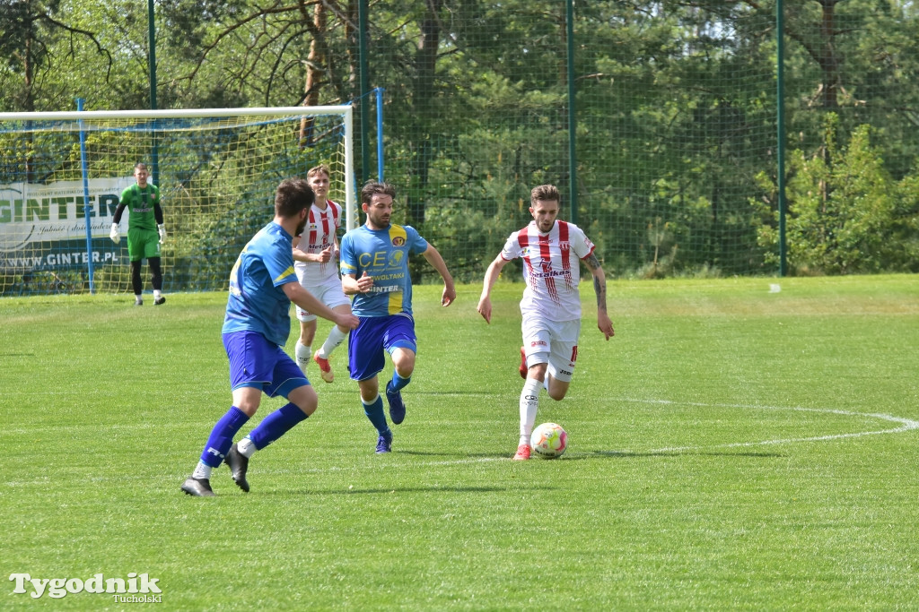 Rawys Raciąż – Polonia Bydgoszcz 0:0