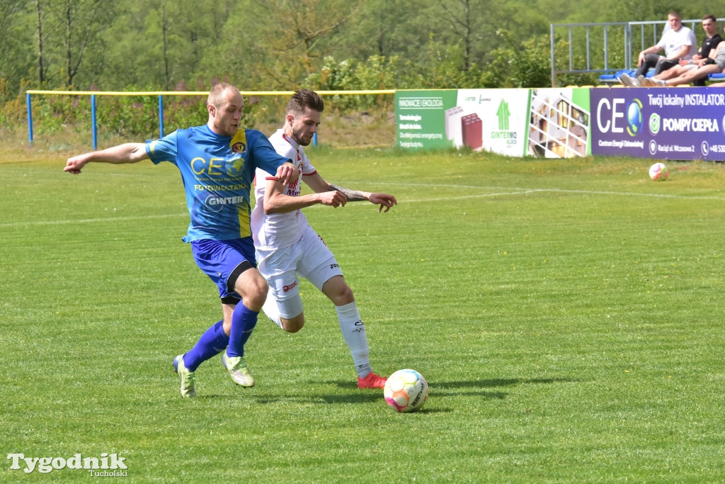 Rawys Raciąż – Polonia Bydgoszcz 0:0