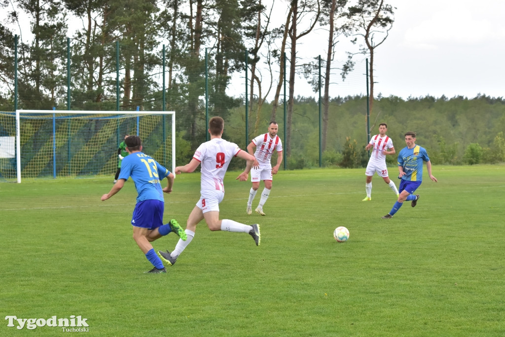 Rawys Raciąż – Polonia Bydgoszcz 0:0