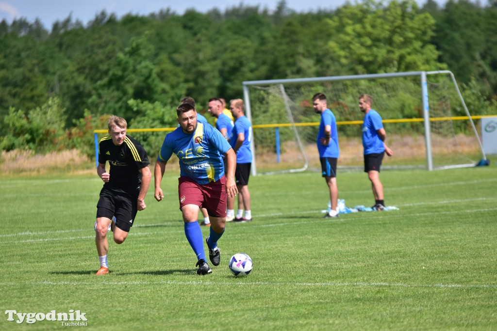 CEO-CUP 2023 Gramy dla Jarka