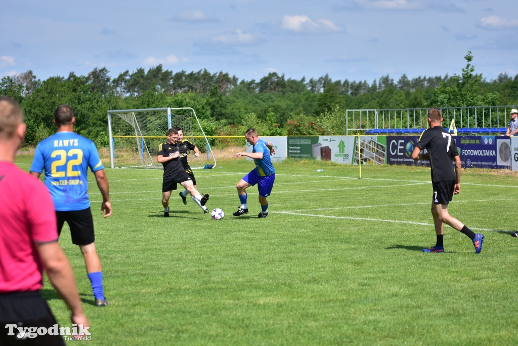 CEO-CUP 2023 Gramy dla Jarka