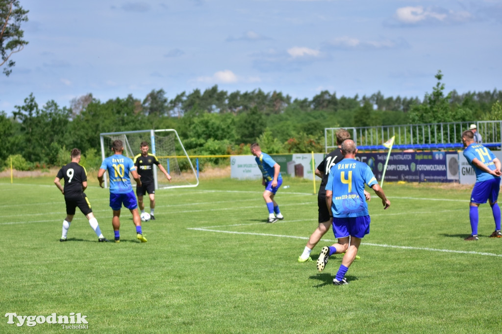 CEO-CUP 2023 Gramy dla Jarka