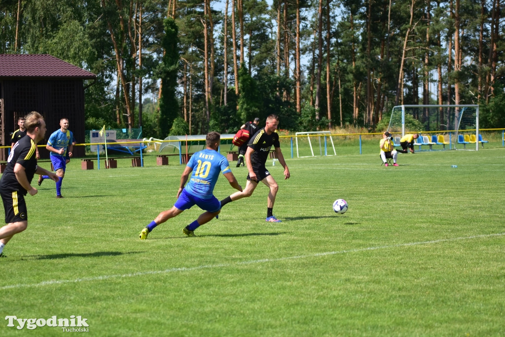 CEO-CUP 2023 Gramy dla Jarka