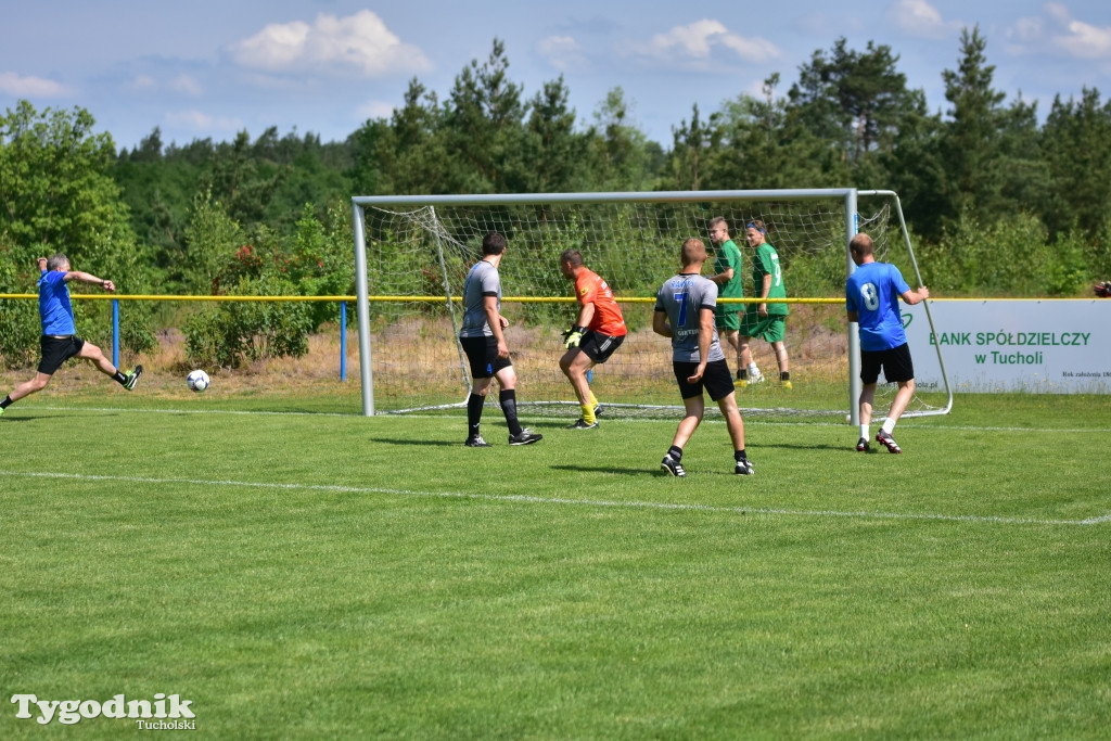CEO-CUP 2023 Gramy dla Jarka