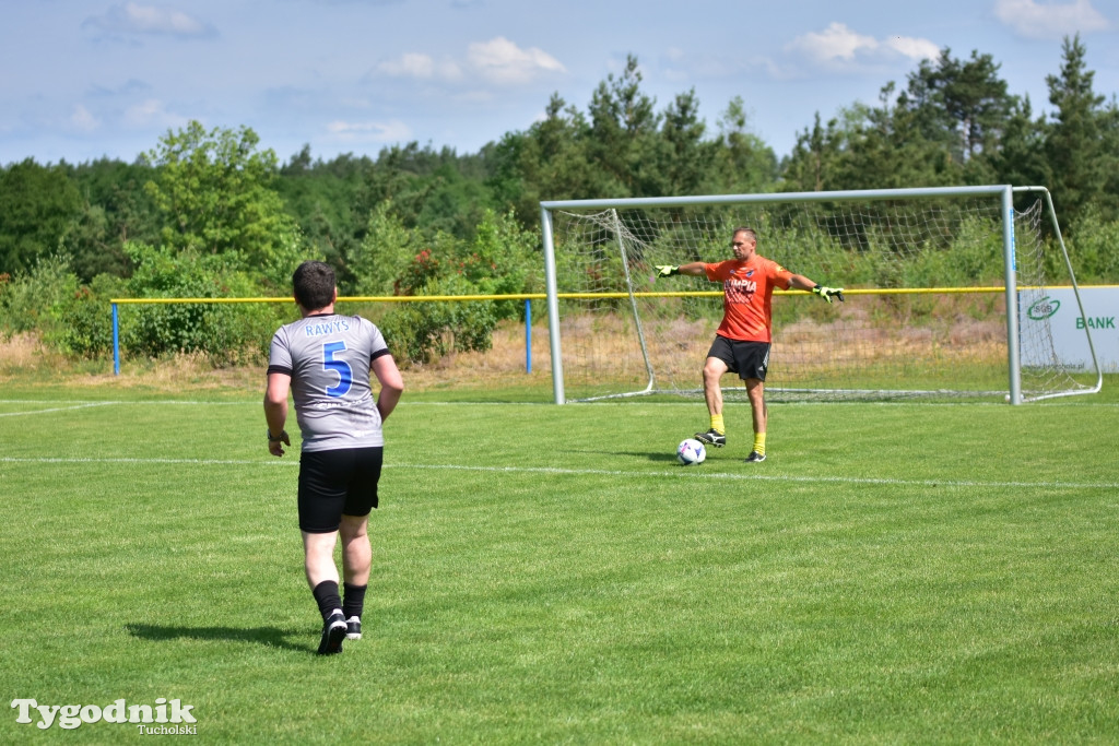 CEO-CUP 2023 Gramy dla Jarka