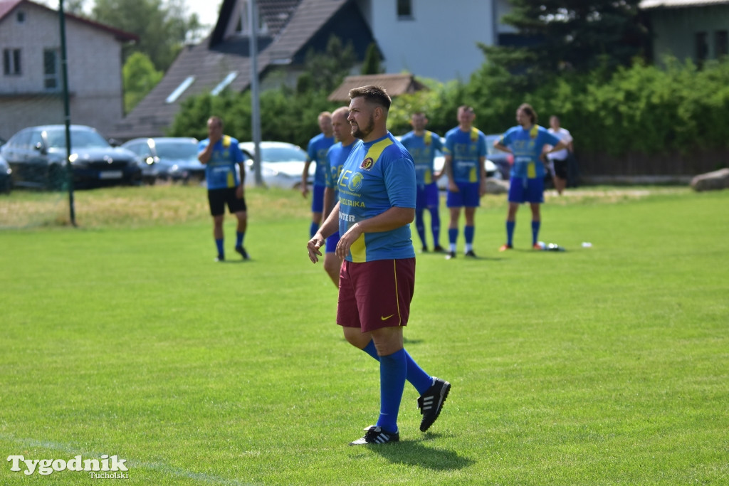 CEO-CUP 2023 Gramy dla Jarka