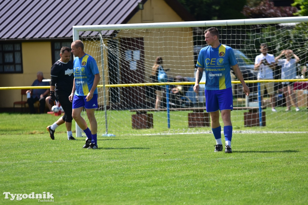 CEO-CUP 2023 Gramy dla Jarka