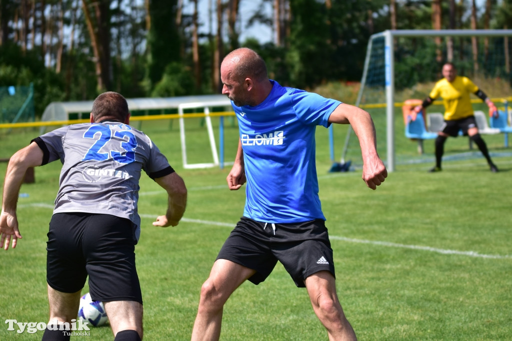 CEO-CUP 2023 Gramy dla Jarka