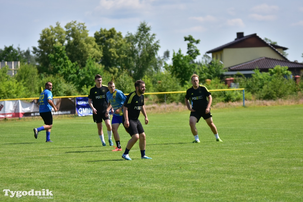 CEO-CUP 2023 Gramy dla Jarka