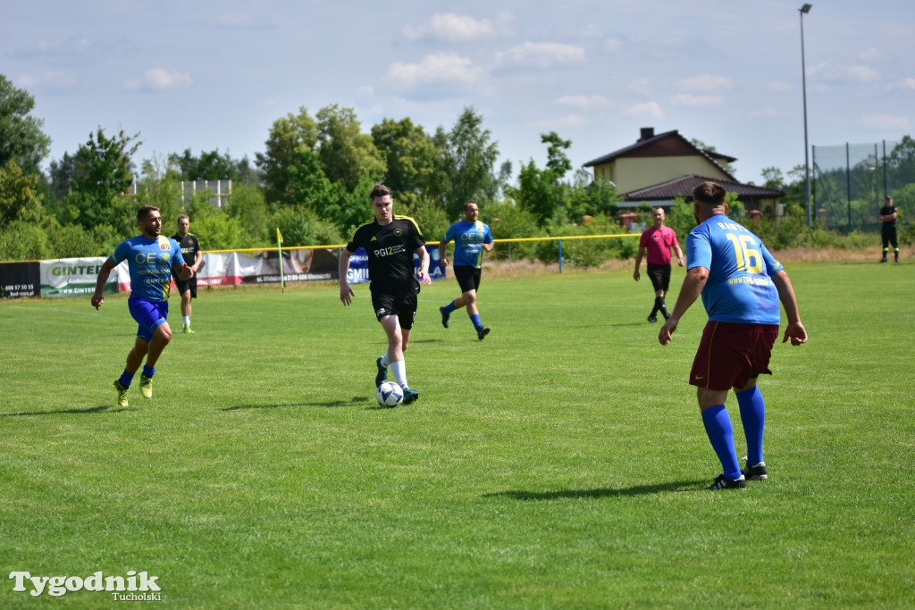 CEO-CUP 2023 Gramy dla Jarka