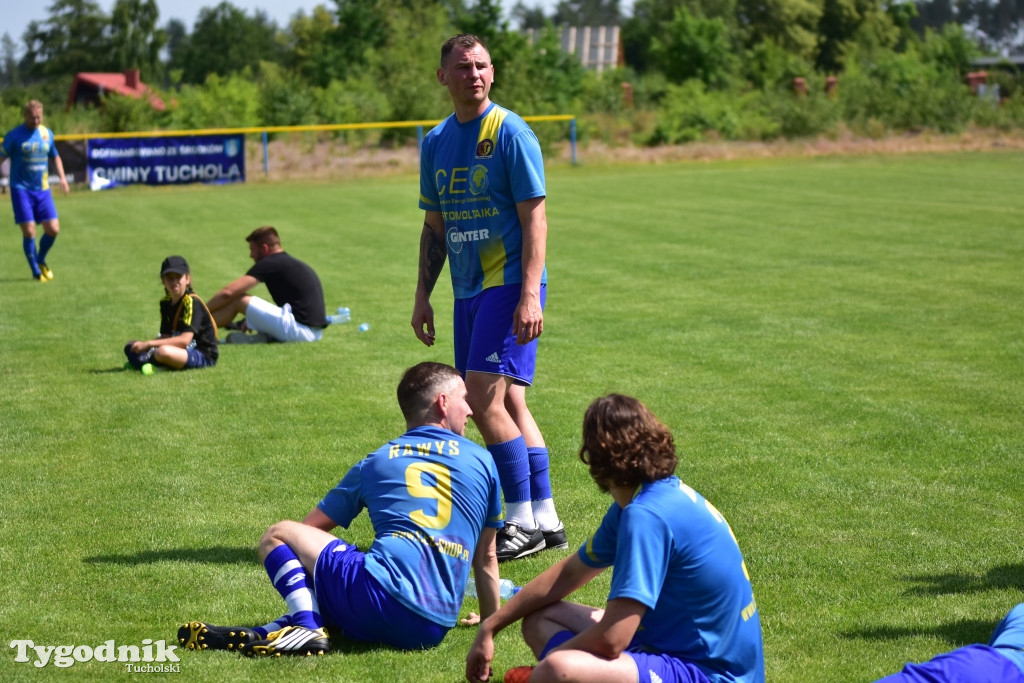 CEO-CUP 2023 Gramy dla Jarka