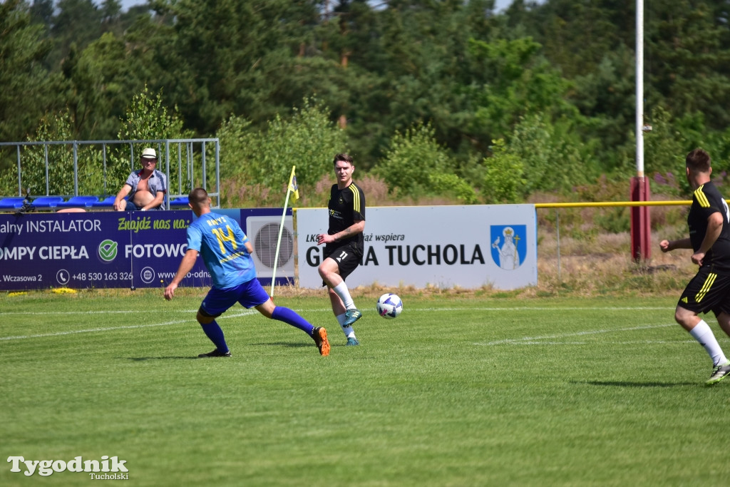 CEO-CUP 2023 Gramy dla Jarka