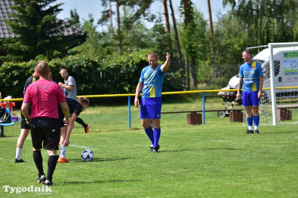 CEO-CUP 2023 Gramy dla Jarka