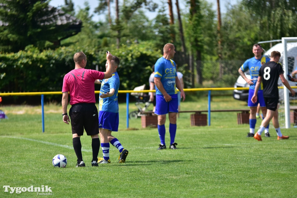 CEO-CUP 2023 Gramy dla Jarka