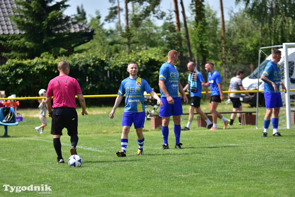CEO-CUP 2023 Gramy dla Jarka