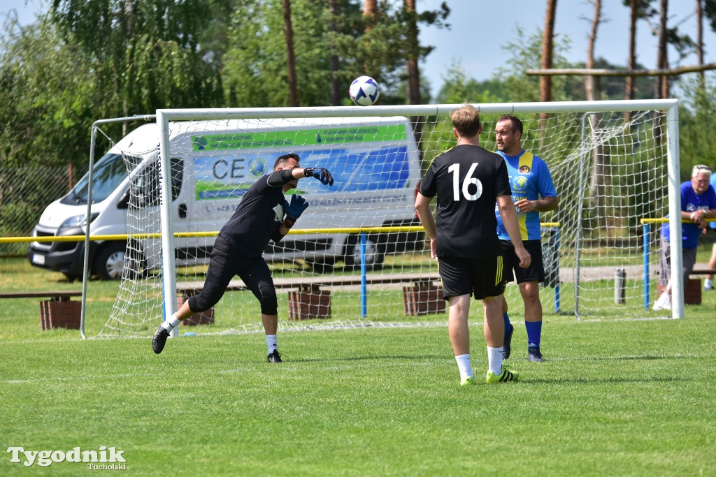 CEO-CUP 2023 Gramy dla Jarka